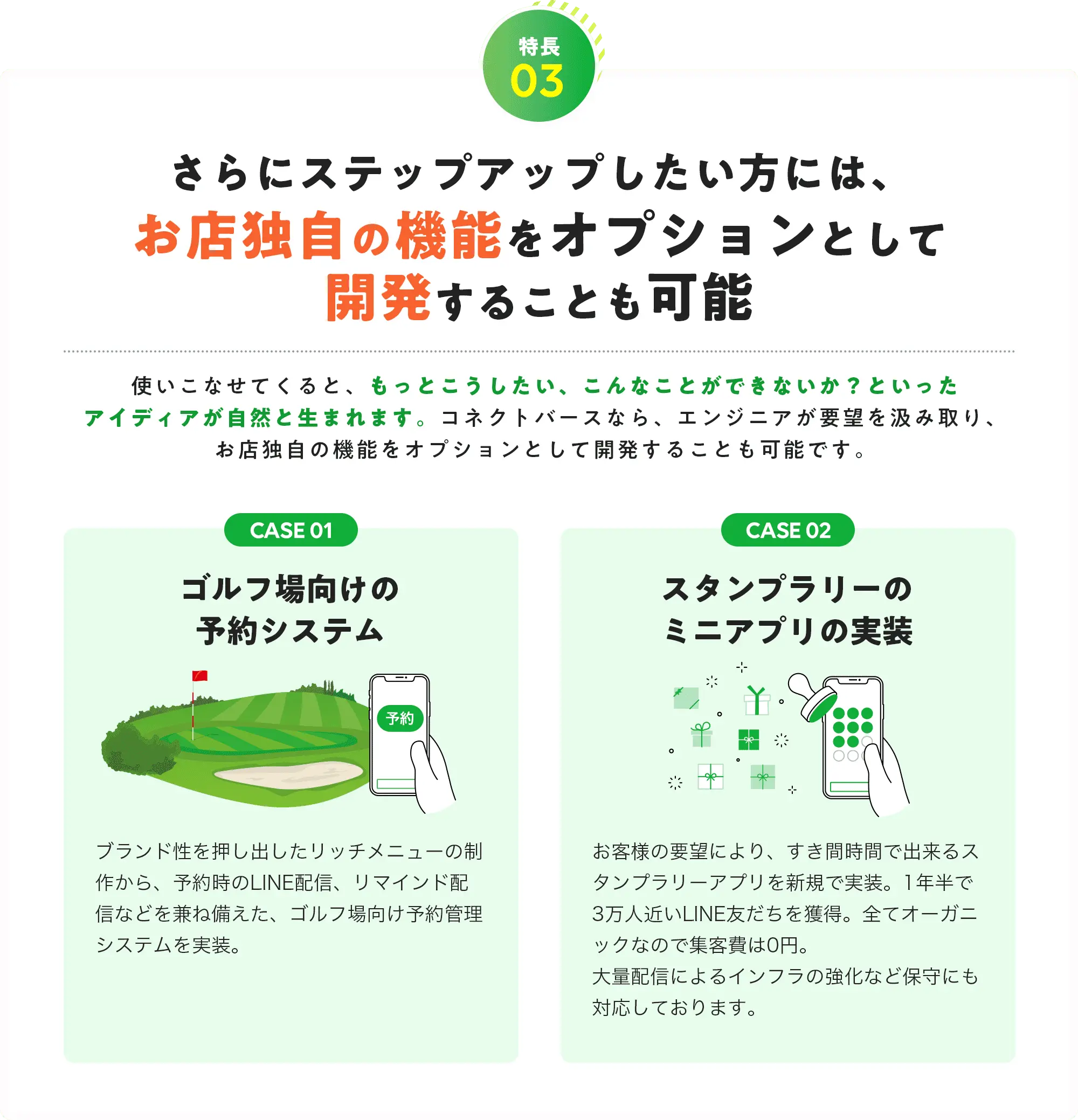月額9000円でお店の集客に必要なすべての機能を提供