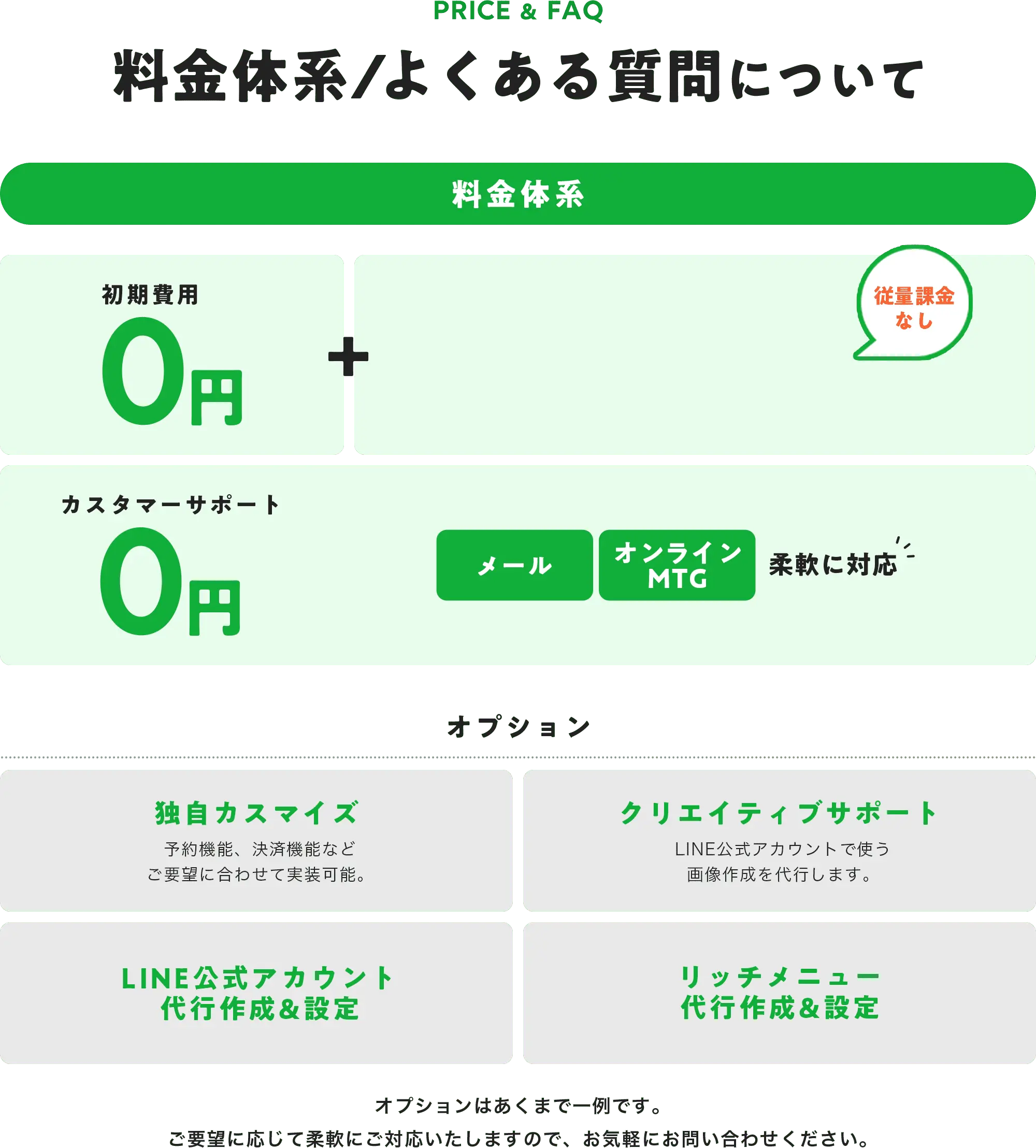料金体系/よくある質問について