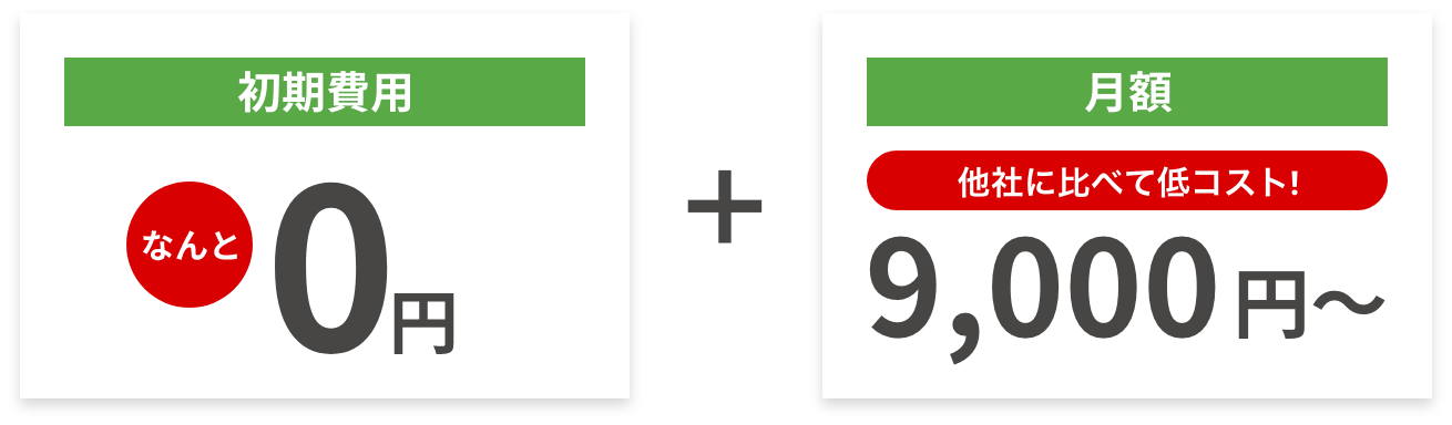 ConnectVerse料金